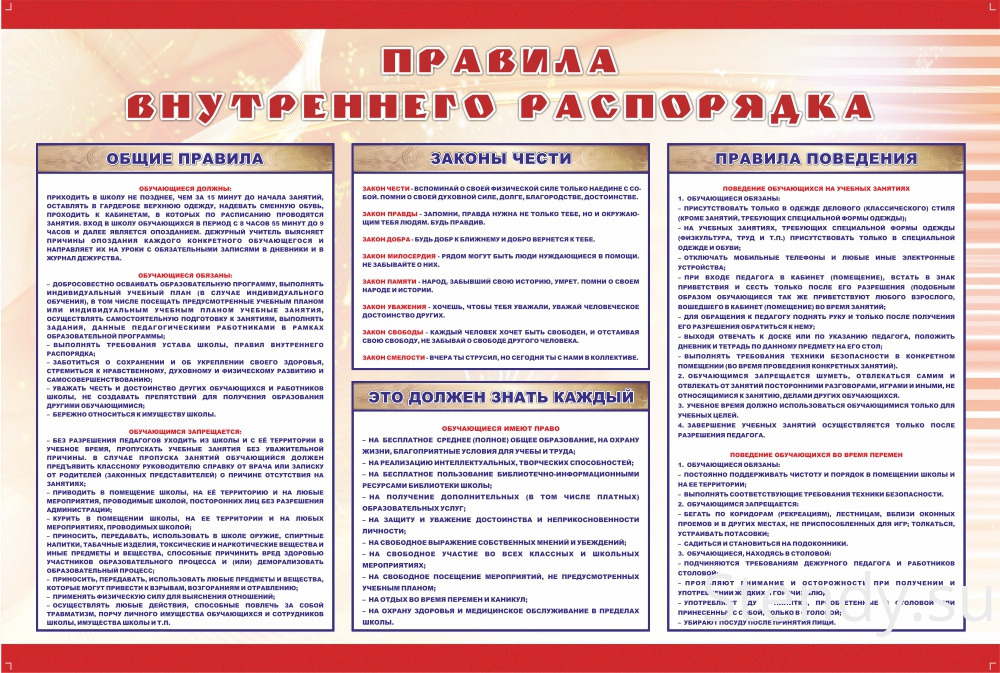 Правила приема, перевода, отчисления.